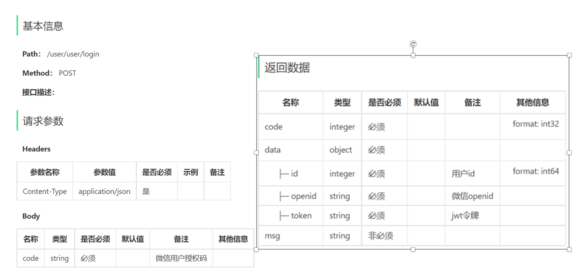 微信小程序登陆接口需求设计.png